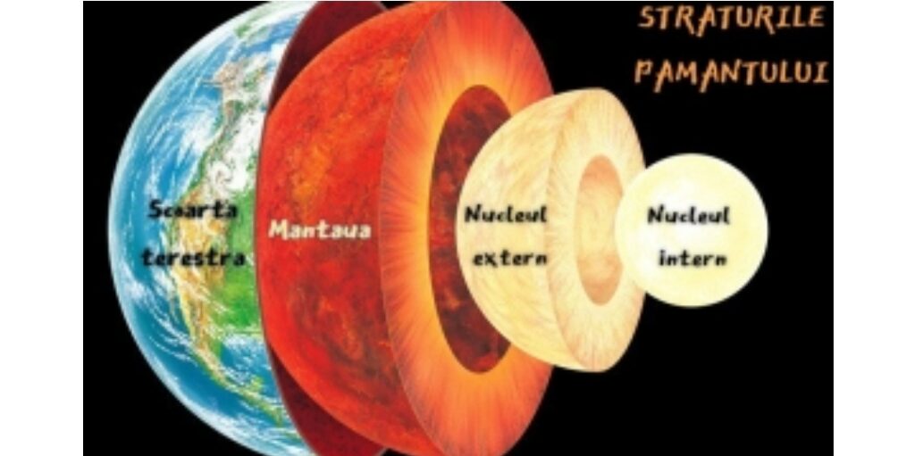 Nucleul Pământului și-a oprit rotația cu doar câteva săptămâni înainte de marile cutremure din Turcia/ Specialiștii explică fenomenul