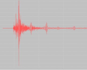 Cutremur puternic produs vineri după-amiază. Ce magnitudine a fost raportată