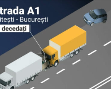 GRAFICĂ. Cum s-a produs carnagiul de pe A1. Cei cinci oameni striviți între două TIR-uri veneau la muncă în București