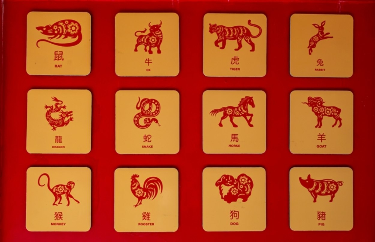 Horoscop chinezesc săptămâna 17-23 noiembrie. Oportunități profesionale pentru Șobolan, noroc la tot pasul pentru Dragoni
