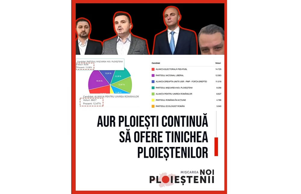 A început războiul între AUR și Mișcarea Noi, Ploieștenii, pe funcția de viceprimar A început războiul între AUR și Mișcarea Noi, Ploieștenii, pe funcția de viceprimar