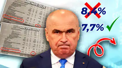 Deficitul lui Bolojan, o scamatorie contabilă. Fondurile europene pierdute au fost adăugate „pe hârtie” la venituri. În realitate, deficitul este apropiat de cel din 2024 și am rămas și fără 7 miliarde de euro din PNRR