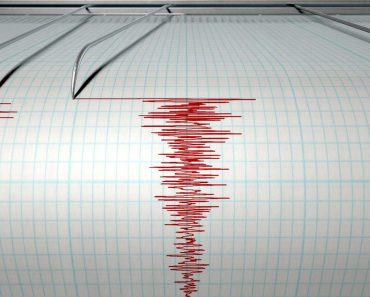 Cutremur cu magnitudine de 6,2. Ar putea cel mai puternic seism care a lovit zona din 2019 până în prezent