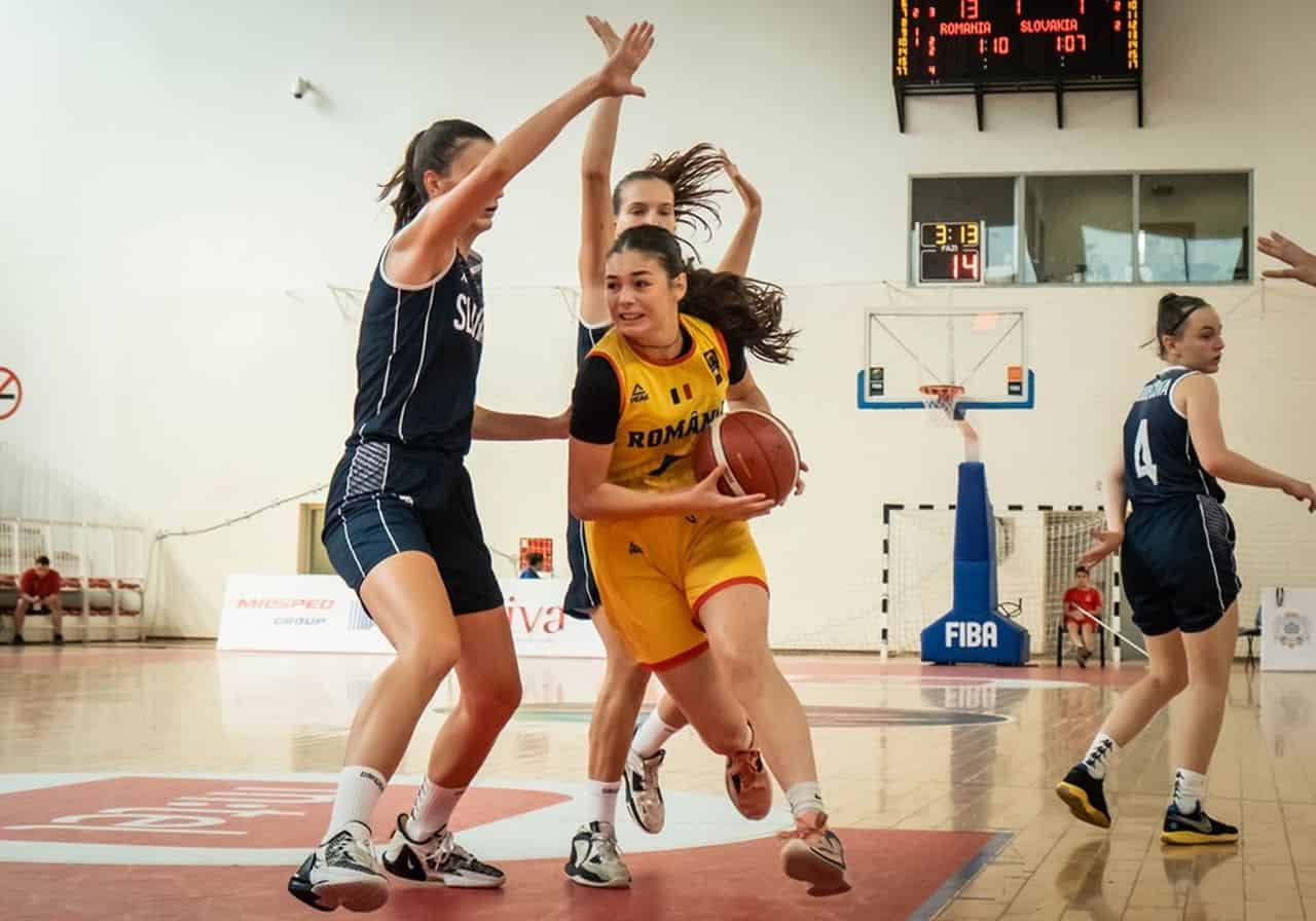 Baschetbalistele și antrenoarea convocate sub panoul național Baschetbalistele și antrenoarea convocate sub panoul național