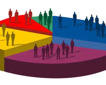 Sondaj CURS martie 2026 – AUR și PNL, în scădere. Românii sunt tot mai pesimiști