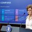 Oana Gheorghiu: „Există o conductă sub pământ, pe care hoții au demontat-o și totuși statul plătește mii de euro în fiecare an”