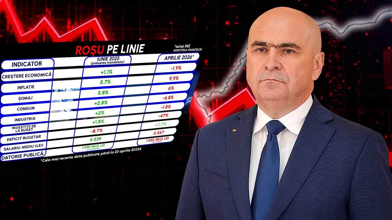 PSD și AUR au depus moțiunea „STOP „Planului Bolojan” de distrugere a economiei, de sărăcire a populației și de vânzare frauduloasă a averii statului”. Sunt 253 de semnături