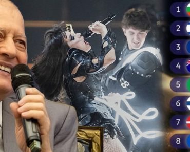 Reacția lui Octavian Ursulescu, după ce Ucraina și Moldova ne-au dat 3 puncte la Eurovision 2026: „E trist și dureros, ne sunt datoare rău!” Reacția lui Octavian Ursulescu, după ce Ucraina și Moldova ne-au dat 3 puncte la Eurovision 2026: „E trist și dureros, ne sunt datoare rău!”