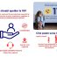 DGASPC Prahova: Ai văzut un copil în pericol? Nu rămâne indiferent! Sună imediat la 119! Serviciu disponibil 24/7
