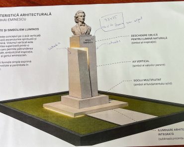 Mihai Eminescu va avea un nou bust la Vălenii de Munte. Un proiect simbolic care unește toate provinciile românești Mihai Eminescu va avea un nou bust la Vălenii de Munte. Un proiect simbolic care unește toate provinciile românești