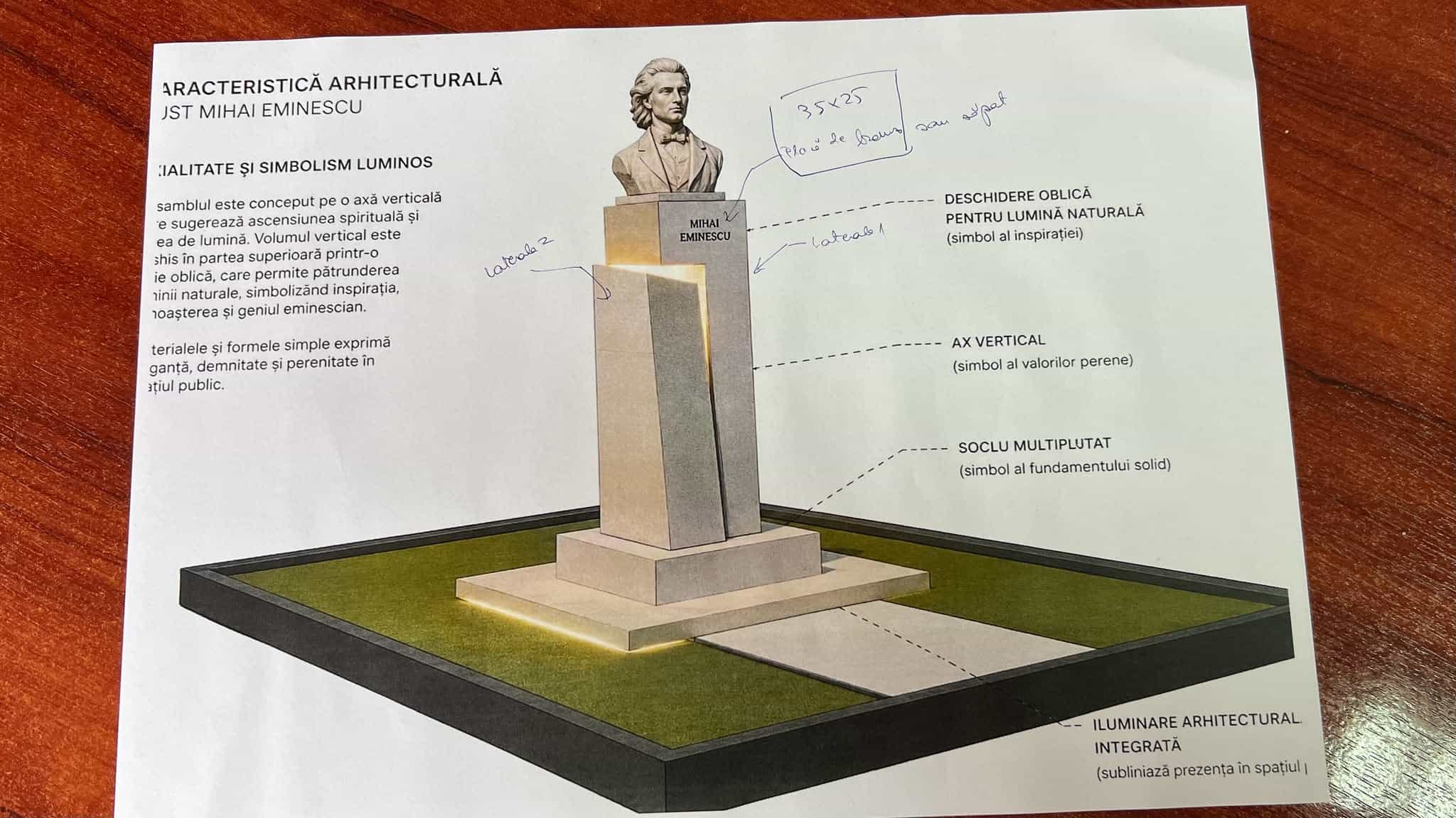 Mihai Eminescu va avea un nou bust la Vălenii de Munte. Un proiect simbolic care unește toate provinciile românești Mihai Eminescu va avea un nou bust la Vălenii de Munte. Un proiect simbolic care unește toate provinciile românești