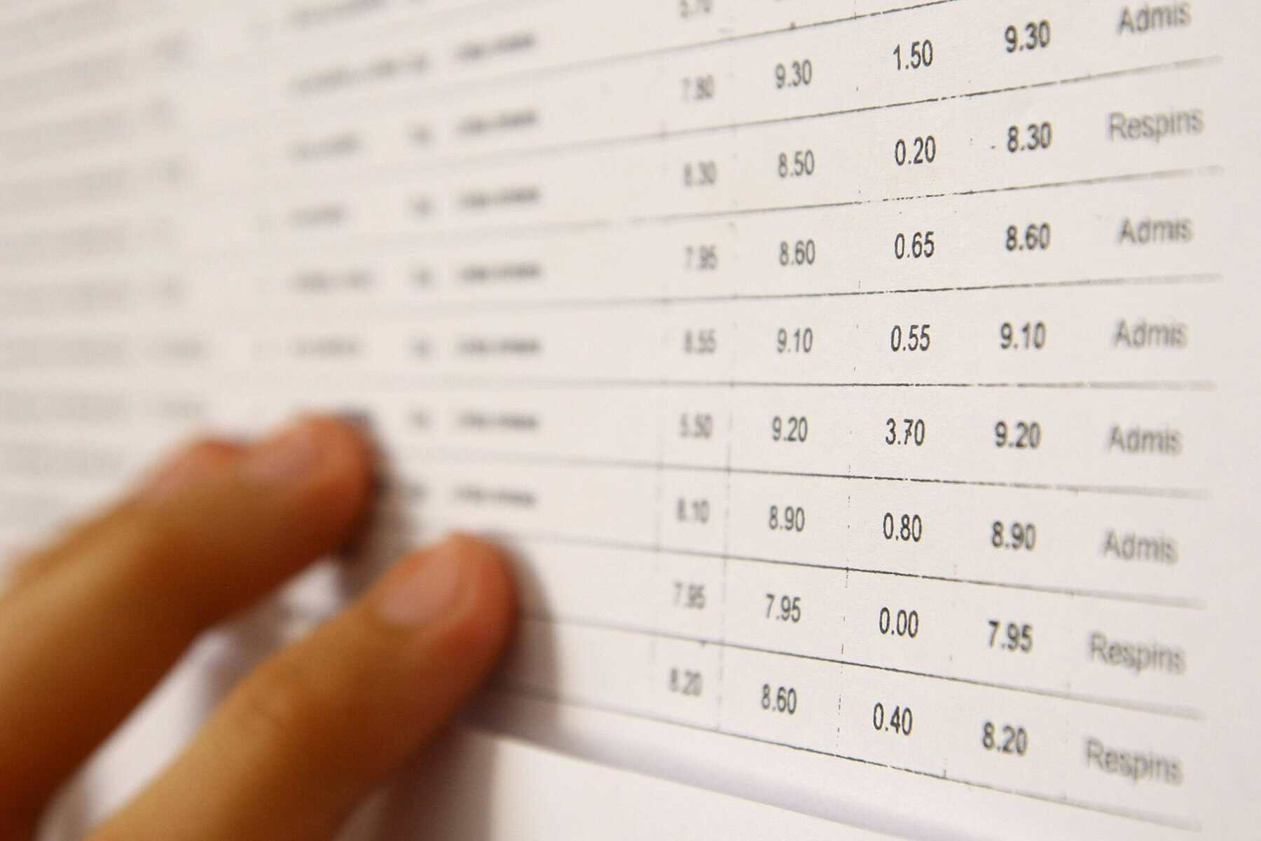 Șoc pentru un elev care a făcut contestație după ce a luat 5,20 la Evaluarea Națională. Ce notă a primit la final Șoc pentru un elev care a făcut contestație după ce a luat 5,20 la Evaluarea Națională. Ce notă a primit la final
