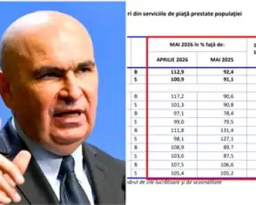 Domeniul Horeca s-a prăbușit sub guvernarea Bolojan. Cifra de afaceri a scăzut radical, comparativ cu anul trecut, potrivit INS Domeniul Horeca s-a prăbușit sub guvernarea Bolojan. Cifra de afaceri a scăzut radical, comparativ cu anul trecut, potrivit INS
