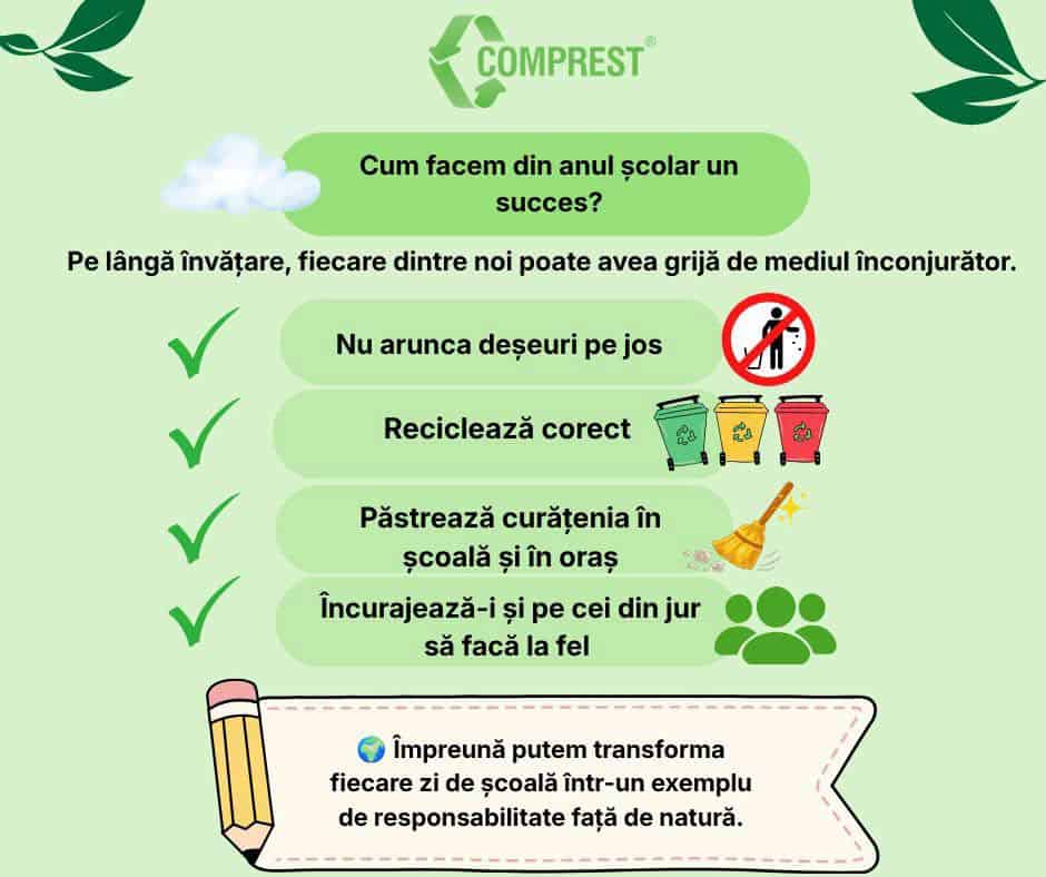 COMPREST, mesaj pentru elevi : „Grija pentru mediu începe cu fiecare dintre noi” COMPREST, mesaj pentru elevi : „Grija pentru mediu începe cu fiecare dintre noi”